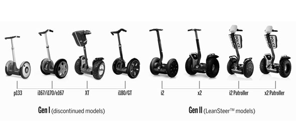 evolution-modele-segway